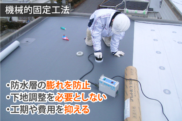 機械的固定工法・防水層の膨れを防止 ・下地調整を必要としない ・工期や費用を抑える