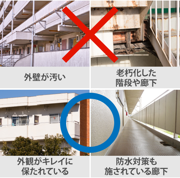 外壁が綺麗な建物と汚い建物、防水対策も施されている廊下と老朽化した階段や廊下