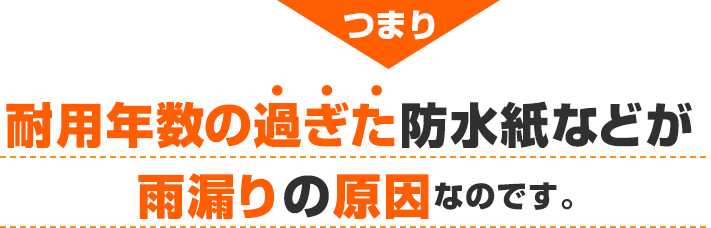 耐用年数の過ぎた防水紙などが雨漏りの原因なのです