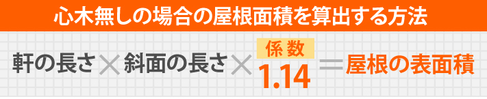 心木無しの場合の屋根面積を算出する方法は、軒の長さ×斜面の長さ×係数1.14