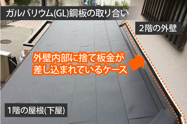 外壁内部に捨て板金が差し込まれているケース