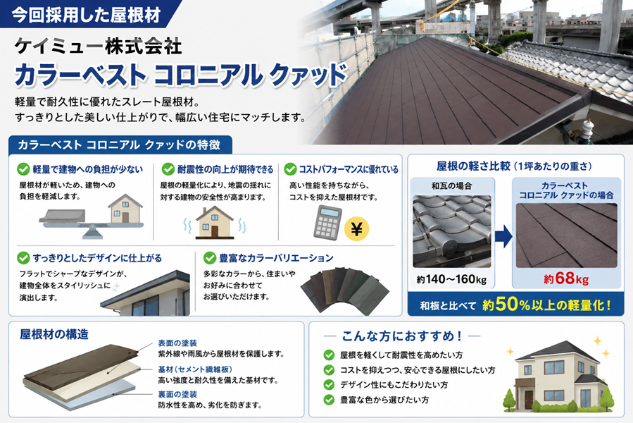 姫路市　カラーベスト　説明