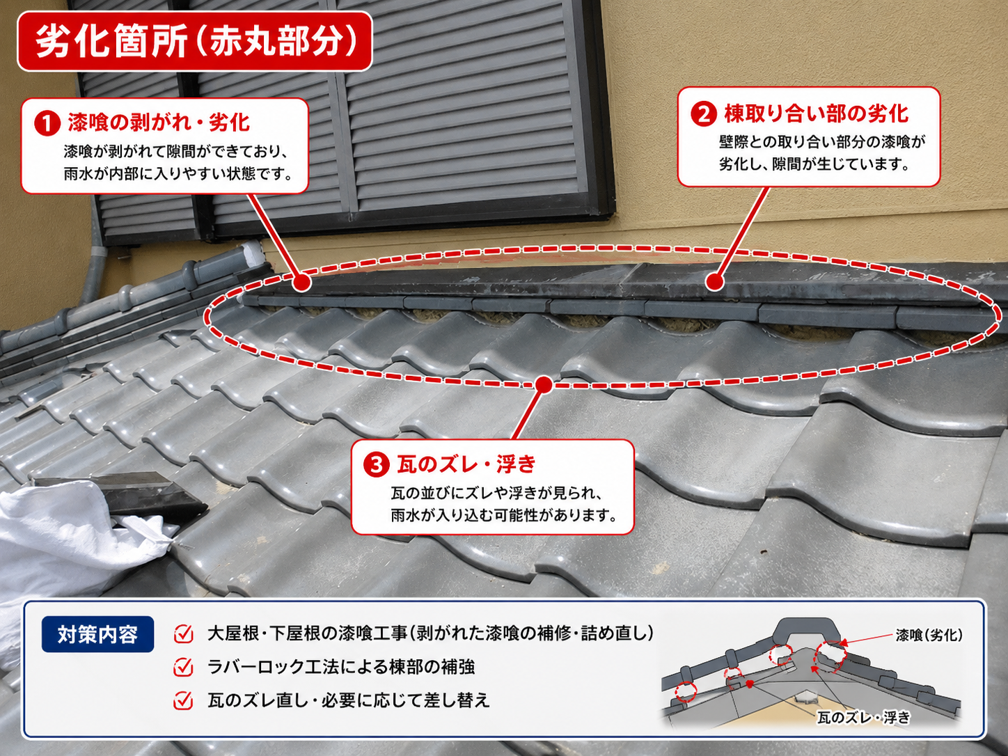 加古川市　下屋根　漆喰　劣化