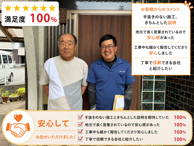 明石市　K様　瓦修理にてご依頼　安心感があるとのお声をいただきました