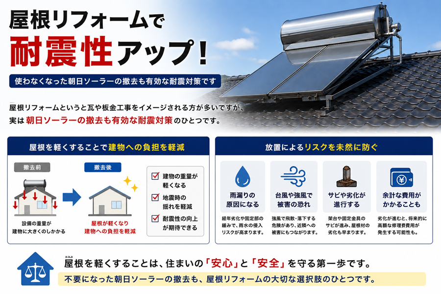 加古川市　朝日ソーラー　耐震性アップ