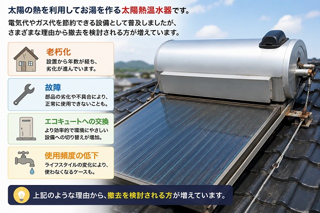 姫路市　朝日ソーラー　説明