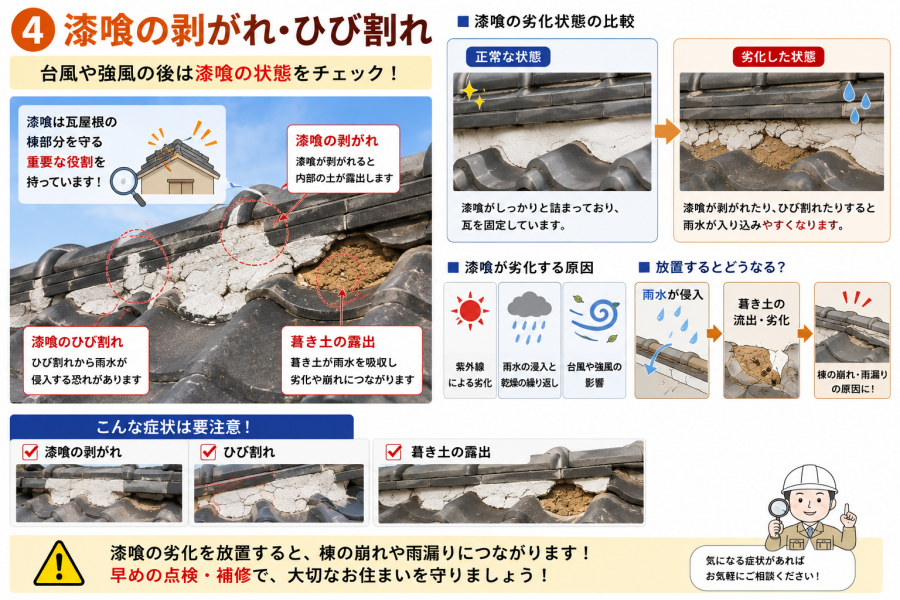 加古川市　漆喰　台風