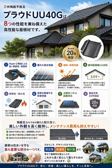 加古川市　プラウド40UUG　特徴まとめ