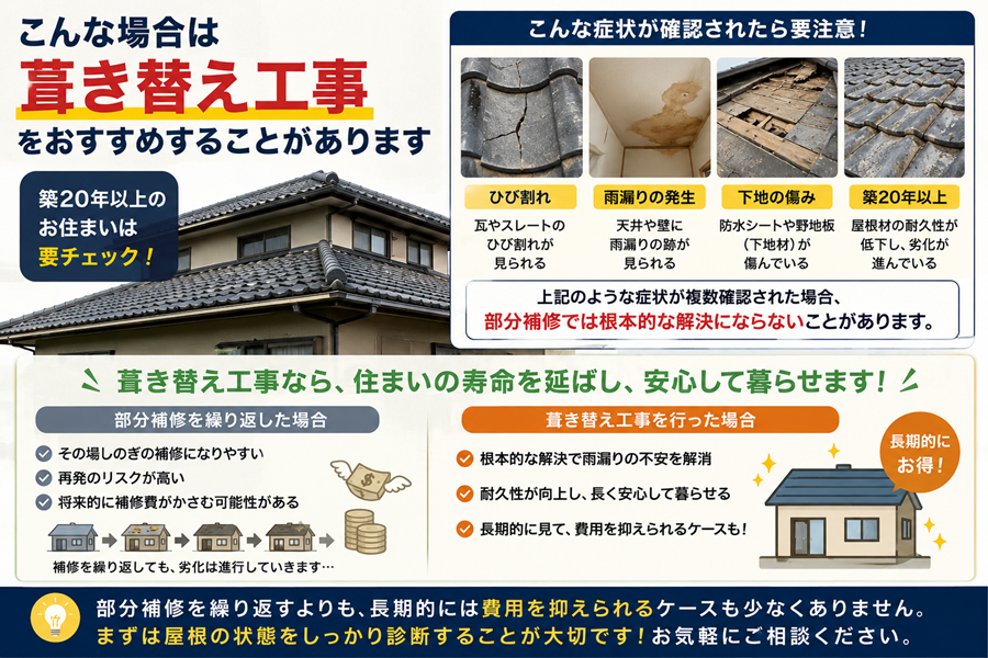 加古川市　朝日ソーラー　葺き替え工事