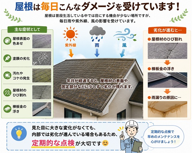 姫路市　屋根　ダメージ　説明用