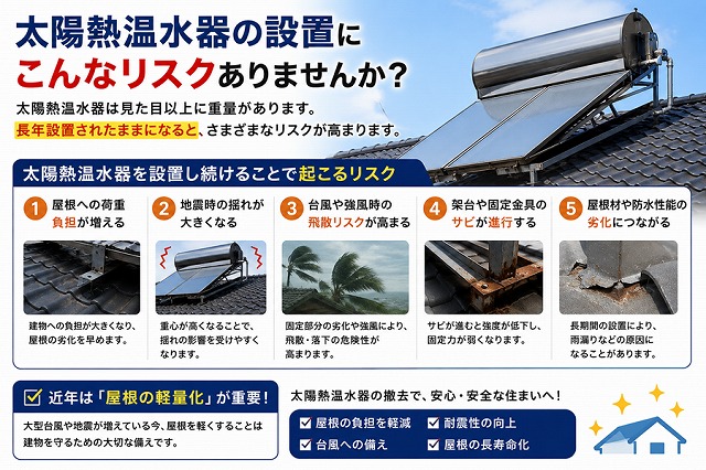 姫路市　朝日ソーラー　リスク