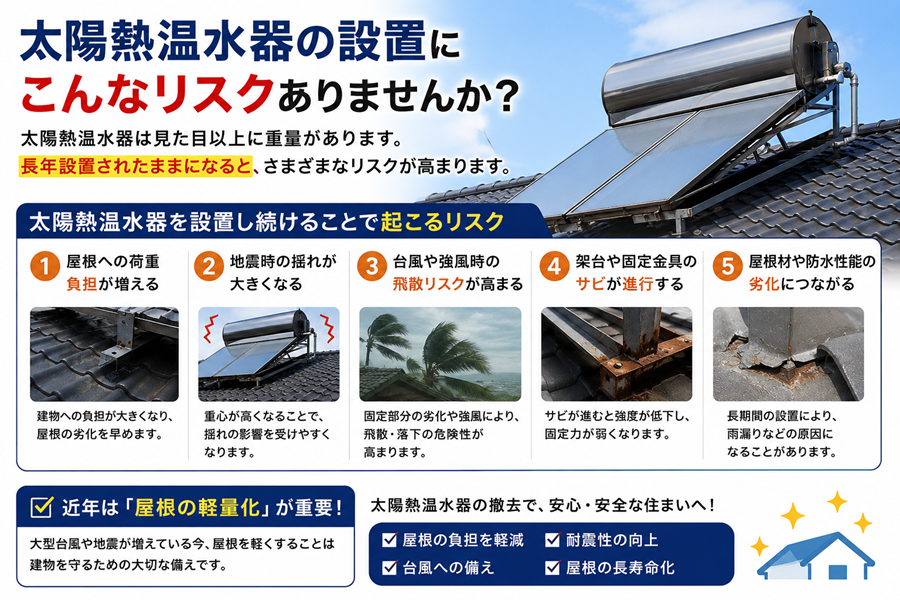 加古川市　朝日ソーラー　リスク