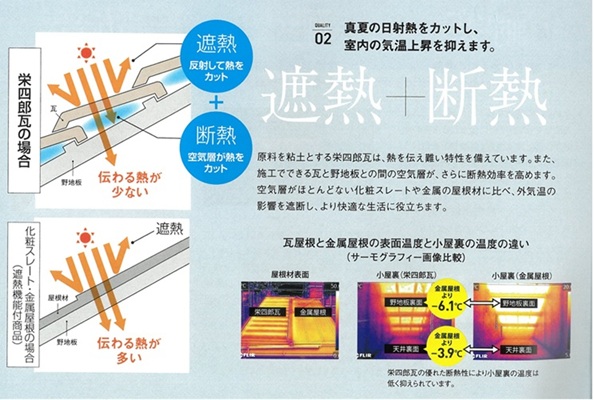 加古川市　栄四郎瓦　断熱