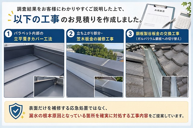 姫路市　パラペット　谷板金工事　提案