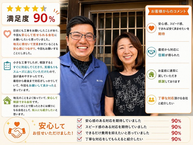 明石市　N様　漆喰工事にてご依頼。スムーズな対応で信頼できるとのお声をいただきました