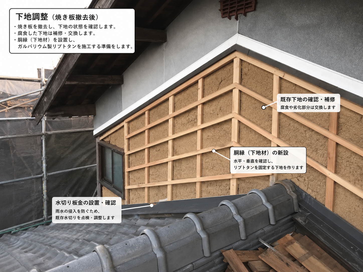 加古郡稲美町　下地調整　リブトタン
