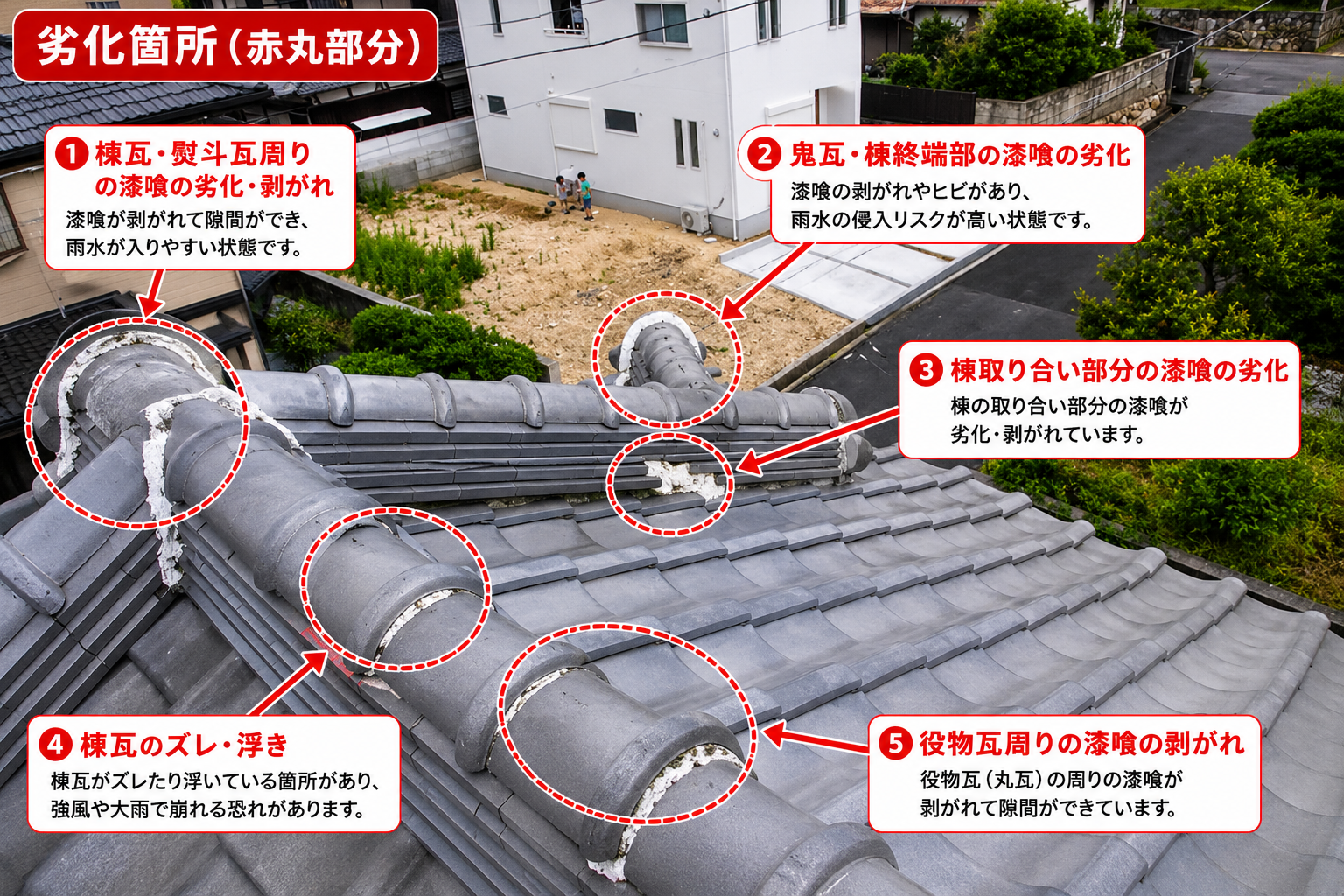 加古川市　大屋根　漆喰　劣化