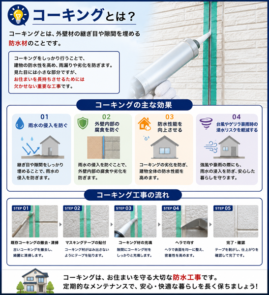 姫路市　コーキング　説明