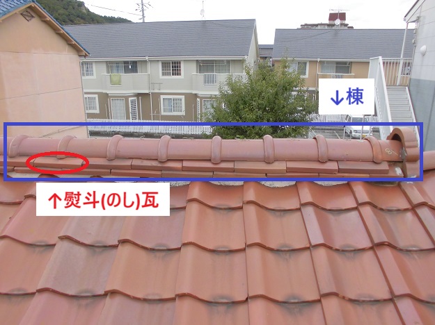 姫路市　棟　熨斗瓦　解説