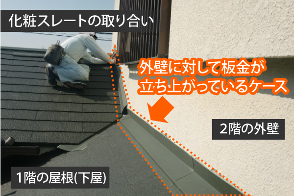 外壁と屋根の接合部板金イメージ