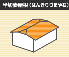 半切妻屋根(はんきりづまやね)