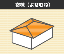 寄棟(よせむね)