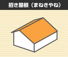 招き屋根(まねきやね)