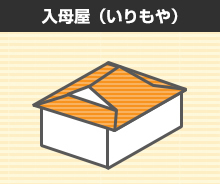 入母屋(いりもや)