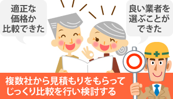 適正な価格か比較できた、良い業者を選ぶことができた、など、複数社から見積もりをもらってじっくり比較を行い検討することが大切です