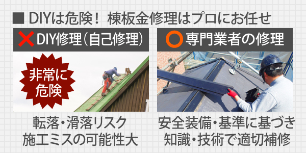 DIYは転落・滑落リスク・施工ミスの可能性が大きいため、安全装備・基準に基づき知識・技術で適切補修できる専門業者の修理が安心