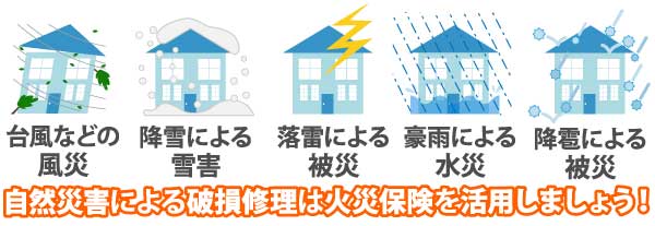 自然災害を受けてドーマーが破損した場合は火災保険を活用しましょう