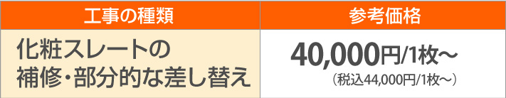 化粧スレートの補修・部分的な差し替え33,000円/1枚～